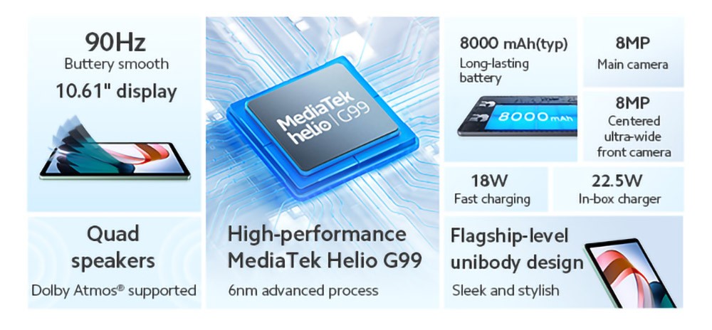 Xiaomi Redmi Pad 10.61 '' Écran 2K Octa Core Dolby Atmos 8000mAh Caméra 8MP Bluetooth 5.3 8MP 6+128GB - Gris Profond