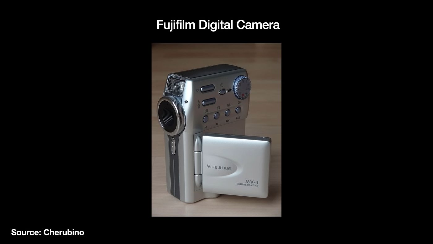 Vidéo : Pourquoi Fujifilm a survécu (et pas Kodak) par Asianometry
