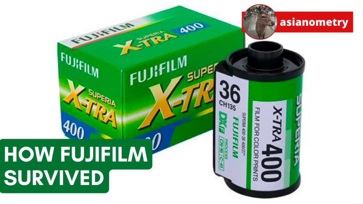 Vidéo : Pourquoi Fujifilm a survécu (et pas Kodak)