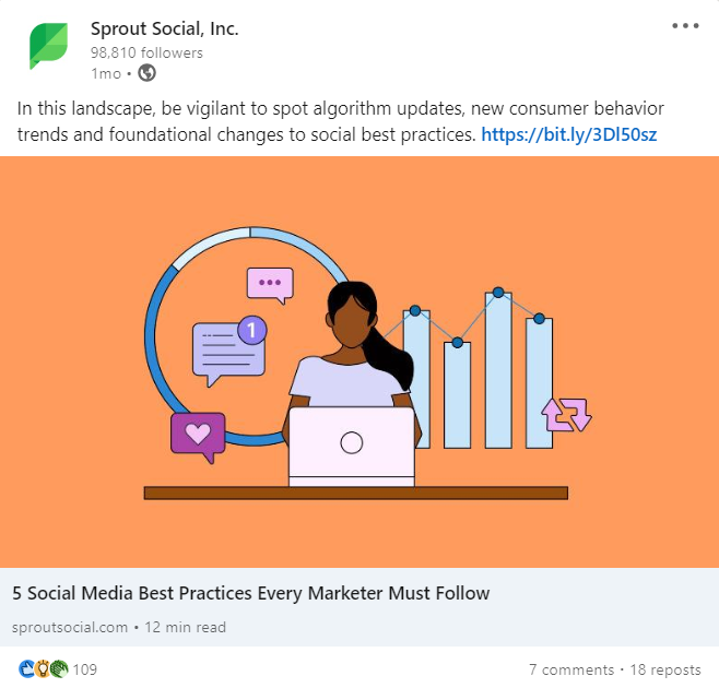 LinkedIn post featuring a blog article from Sprout Social about social media best practices.